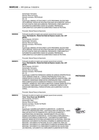 MARCAS - RPI 2249 de 11/02/2014

328

Apresentação: Nominativa
Natureza: Marca de Produto
Elemento nominativo: PROTEOSLIM
NCL: 29
Especificação: BEBIDAS LÁCTEAS [ONDE O LEITE PREDOMINA]; GELÉIAS PARA
USO ALIMENTAR; CÁPSULA DE GELATINA PURA PARA USO ALIMENTAR; CÁPSULA
DE ÓLEO VEGETAL PARA USO ALIMENTAR; PREPARADOS, COMPLEMENTOS E
SUPLEMENTOS ALIMENTARES À BASE DE ALBUMINA; PREPARADOS,
COMPLEMENTOS E SUPLEMENTOS ALIMENTARES À BASE DE PROTEÍNA;
Procurador: Manoel Paixao do Nascimento
906950040

Publicação de pedido de registro para oposição (exame formal concluído)
Titular: PROTEONUTRI - PRODUTOS PARA NUTRIÇÃO E SAUDE LTDA - EPP
[BR/SP]
Data de depósito: 29/10/2013
Apresentação: Nominativa
Natureza: Marca de Produto
Elemento nominativo: PROTEOCAL
NCL: 29
Especificação: BEBIDAS LÁCTEAS [ONDE O LEITE PREDOMINA]; GELÉIAS PARA
USO ALIMENTAR; CÁPSULA DE GELATINA PURA PARA USO ALIMENTAR; CÁPSULA
DE ÓLEO VEGETAL PARA USO ALIMENTAR; PREPARADOS, COMPLEMENTOS E
SUPLEMENTOS ALIMENTARES À BASE DE ALBUMINA; PREPARADOS,
COMPLEMENTOS E SUPLEMENTOS ALIMENTARES À BASE DE PROTEÍNA;

PROTEOCAL

Procurador: Manoel Paixao do Nascimento
906950074

Publicação de pedido de registro para oposição (exame formal concluído)
Titular: PROTEONUTRI - PRODUTOS PARA NUTRIÇÃO E SAUDE LTDA - EPP
[BR/SP]
Data de depósito: 29/10/2013
Apresentação: Nominativa
Natureza: Marca de Produto
Elemento nominativo: PROTEOAGE
NCL: 30
Especificação: ALIMENTOS FARINÁCEOS; BARRAS DE CEREAIS HIPERPROTÉICAS;
CACAU (BEBIDAS À BASE DE -); CEREAIS (PREPARAÇÕES FEITAS COM -);
CEREAIS SECOS (FLOCOS DE -); ENGROSSAR ALIMENTOS (AGENTES PARA -) EM
COZIMENTO; ENGROSSAR CREME BATIDO (PREPARAÇÕES PARA -); ESSÊNCIAS
PARA ALIMENTOS [EXCETO ESSÊNCIAS ETÉREAS E ÓLEOS ESSENCIAIS];
FARINHAS*; GERMEN DE TRIGO PARA ALIMENTAÇÃO HUMANA; BARRA DIETÉTICA
DE CEREAIS; COMPLEMENTO/ SUPLEMENTO ALIMENTAR COMPOSTO POR
CEREAIS [NÃO MEDICINAL]; FARINHA INTEGRAL [USO ALIMENTAR]; FLOCO DE
CEREAL;
Procurador: Manoel Paixao do Nascimento

906950163

Publicação de pedido de registro para oposição (exame formal concluído)
Titular: Telnac Brasil Ltda- ME [BR/PR]
Data de depósito: 29/10/2013
Apresentação: Mista
Natureza: Marca de Produto
Elemento nominativo: TELNAC NUTRIÇÃO
CFE: 26.13.25 e 27.5.1
NCL: 5
Especificação: ALBUMINA (SUPLEMENTO ALIMENTAR DE -); ALIMENTOS
DIETÉTICOS (PREPARAÇÕES PARA -) ADAPTADOS PARA USO MEDICINAL; AMIDO
PARA USO DIETÉTICO OU FARMACÊUTICO; DIETÉTICOS (ALIMENTOS -)
ADAPTADOS PARA USO MEDICINAL; EMAGRECIMENTO (PÍLULAS PARA -);
ENZIMAS (SUPLEMENTO ALIMENTAR DE -); NUTRICIONAIS (COMPLEMENTOS -);
PRÓPOLIS (SUPLEMENTO ALIMENTAR DE -); SUPLEMENTOS ALIMENTARES
MINERAIS; BARRA DIETÉTICA PARA SUPLEMENTAÇÃO NUTRICIONAL, PARA FINS
MEDICINAIS; SUPLEMENTO NUTRICIONAL [VITAMINAS OU MINERAIS] PARA USO
MEDICINAL; SUPLEMENTO NUTRICIONAL DE ÓLEO COMESTÍVEL PARA USO
MEDICINAL; SUPLEMENTO OU COMPLEMENTO ALIMENTAR EM BARRA PARA USO
MEDICINAL; SUPLEMENTO OU COMPLEMENTO ALIMENTAR EM LÍQUIDO PARA
USO MEDICINAL; SUPLEMENTO OU COMPLEMENTO ALIMENTAR EM PÓ PARA

PROTEOAGE

 