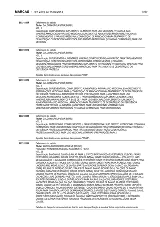 RPI - Marcas 2249 "Vervs Consultoria" 