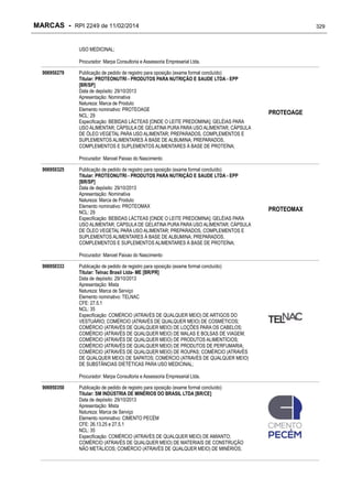 MARCAS - RPI 2249 de 11/02/2014

329

USO MEDICINAL;
Procurador: Marpa Consultoria e Assessoria Empresarial Ltda.
906950279

Publicação de pedido de registro para oposição (exame formal concluído)
Titular: PROTEONUTRI - PRODUTOS PARA NUTRIÇÃO E SAUDE LTDA - EPP
[BR/SP]
Data de depósito: 29/10/2013
Apresentação: Nominativa
Natureza: Marca de Produto
Elemento nominativo: PROTEOAGE
NCL: 29
Especificação: BEBIDAS LÁCTEAS [ONDE O LEITE PREDOMINA]; GELÉIAS PARA
USO ALIMENTAR; CÁPSULA DE GELATINA PURA PARA USO ALIMENTAR; CÁPSULA
DE ÓLEO VEGETAL PARA USO ALIMENTAR; PREPARADOS, COMPLEMENTOS E
SUPLEMENTOS ALIMENTARES À BASE DE ALBUMINA; PREPARADOS,
COMPLEMENTOS E SUPLEMENTOS ALIMENTARES À BASE DE PROTEÍNA;

PROTEOAGE

Procurador: Manoel Paixao do Nascimento
906950325

Publicação de pedido de registro para oposição (exame formal concluído)
Titular: PROTEONUTRI - PRODUTOS PARA NUTRIÇÃO E SAUDE LTDA - EPP
[BR/SP]
Data de depósito: 29/10/2013
Apresentação: Nominativa
Natureza: Marca de Produto
Elemento nominativo: PROTEOMAX
NCL: 29
Especificação: BEBIDAS LÁCTEAS [ONDE O LEITE PREDOMINA]; GELÉIAS PARA
USO ALIMENTAR; CÁPSULA DE GELATINA PURA PARA USO ALIMENTAR; CÁPSULA
DE ÓLEO VEGETAL PARA USO ALIMENTAR; PREPARADOS, COMPLEMENTOS E
SUPLEMENTOS ALIMENTARES À BASE DE ALBUMINA; PREPARADOS,
COMPLEMENTOS E SUPLEMENTOS ALIMENTARES À BASE DE PROTEÍNA;
Procurador: Manoel Paixao do Nascimento

906950333

Publicação de pedido de registro para oposição (exame formal concluído)
Titular: Telnac Brasil Ltda- ME [BR/PR]
Data de depósito: 29/10/2013
Apresentação: Mista
Natureza: Marca de Serviço
Elemento nominativo: TELNAC
CFE: 27.5.1
NCL: 35
Especificação: COMÉRCIO (ATRAVÉS DE QUALQUER MEIO) DE ARTIGOS DO
VESTUÁRIO; COMÉRCIO (ATRAVÉS DE QUALQUER MEIO) DE COSMÉTICOS;
COMÉRCIO (ATRAVÉS DE QUALQUER MEIO) DE LOÇÕES PARA OS CABELOS;
COMÉRCIO (ATRAVÉS DE QUALQUER MEIO) DE MALAS E BOLSAS DE VIAGEM;
COMÉRCIO (ATRAVÉS DE QUALQUER MEIO) DE PRODUTOS ALIMENTÍCIOS;
COMÉRCIO (ATRAVÉS DE QUALQUER MEIO) DE PRODUTOS DE PERFUMARIA;
COMÉRCIO (ATRAVÉS DE QUALQUER MEIO) DE ROUPAS; COMÉRCIO (ATRAVÉS
DE QUALQUER MEIO) DE SAPATOS; COMÉRCIO (ATRAVÉS DE QUALQUER MEIO)
DE SUBSTÂNCIAS DIETÉTICAS PARA USO MEDICINAL;
Procurador: Marpa Consultoria e Assessoria Empresarial Ltda.

906950350

Publicação de pedido de registro para oposição (exame formal concluído)
Titular: SM INDÚSTRIA DE MINÉRIOS DO BRASIL LTDA [BR/CE]
Data de depósito: 29/10/2013
Apresentação: Mista
Natureza: Marca de Serviço
Elemento nominativo: CIMENTO PECÉM
CFE: 26.13.25 e 27.5.1
NCL: 35
Especificação: COMÉRCIO (ATRAVÉS DE QUALQUER MEIO) DE AMIANTO;
COMÉRCIO (ATRAVÉS DE QUALQUER MEIO) DE MATERIAIS DE CONSTRUÇÃO
NÃO METÁLICOS; COMÉRCIO (ATRAVÉS DE QUALQUER MEIO) DE MINÉRIOS;

PROTEOMAX

 