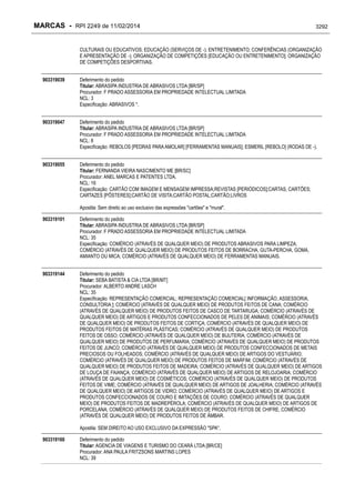 RPI - Marcas 2249 "Vervs Consultoria" 