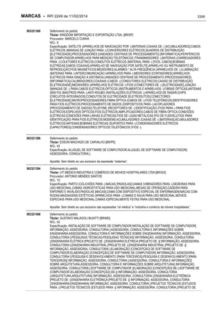 RPI - Marcas 2249 "Vervs Consultoria" 