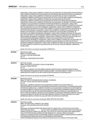 RPI - Marcas 2249 "Vervs Consultoria" 