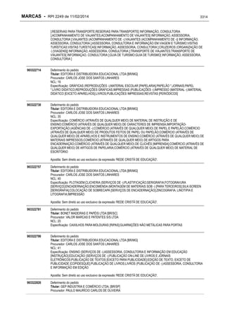 RPI - Marcas 2249 "Vervs Consultoria" 