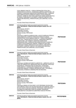 MARCAS - RPI 2249 de 11/02/2014

332

CACAU (BEBIDAS À BASE DE -); CEREAIS (PREPARAÇÕES FEITAS COM -);
CEREAIS SECOS (FLOCOS DE -); ENGROSSAR ALIMENTOS (AGENTES PARA -) EM
COZIMENTO; ENGROSSAR CREME BATIDO (PREPARAÇÕES PARA -); ESSÊNCIAS
PARA ALIMENTOS [EXCETO ESSÊNCIAS ETÉREAS E ÓLEOS ESSENCIAIS];
FARINHAS*; GERMEN DE TRIGO PARA ALIMENTAÇÃO HUMANA; BARRA DIETÉTICA
DE CEREAIS; COMPLEMENTO/ SUPLEMENTO ALIMENTAR COMPOSTO POR
CEREAIS [NÃO MEDICINAL]; FARINHA INTEGRAL [USO ALIMENTAR]; FLOCO DE
CEREAL;
Procurador: Manoel Paixao do Nascimento
906950937

Publicação de pedido de registro para oposição (exame formal concluído)
Titular: PROTEONUTRI - PRODUTOS PARA NUTRIÇÃO E SAUDE LTDA - EPP
[BR/SP]
Data de depósito: 29/10/2013
Apresentação: Nominativa
Natureza: Marca de Produto
Elemento nominativo: PROTEOHAIR
NCL: 30
Especificação: ALIMENTOS (ESSÊNCIAS PARA -) [EXCETO ESSÊNCIAS ETÉREAS E
ÓLEOS ESSENCIAIS]; ALIMENTOS FARINÁCEOS; BARRAS DE CEREAIS
HIPERPROTÉICAS; CACAU (BEBIDAS À BASE DE -); CEREAIS (PREPARAÇÕES
FEITAS COM -); CEREAIS SECOS (FLOCOS DE -); ENGROSSAR ALIMENTOS
(AGENTES PARA -) EM COZIMENTO; ENGROSSAR CREME BATIDO
(PREPARAÇÕES PARA -); ESSÊNCIAS PARA ALIMENTOS [EXCETO ESSÊNCIAS
ETÉREAS E ÓLEOS ESSENCIAIS]; FARINHAS*; GERMEN DE TRIGO PARA
ALIMENTAÇÃO HUMANA; BARRA DIETÉTICA DE CEREAIS; COMPLEMENTO/
SUPLEMENTO ALIMENTAR COMPOSTO POR CEREAIS [NÃO MEDICINAL];
FARINHA INTEGRAL [USO ALIMENTAR]; FLOCO DE CEREAL;

PROTEOHAIR

Procurador: Manoel Paixao do Nascimento
906950988

Publicação de pedido de registro para oposição (exame formal concluído)
Titular: PROTEONUTRI - PRODUTOS PARA NUTRIÇÃO E SAUDE LTDA - EPP
[BR/SP]
Data de depósito: 29/10/2013
Apresentação: Nominativa
Natureza: Marca de Produto
Elemento nominativo: PROTEOHAIR
NCL: 5
Especificação: ALBUMINA (SUPLEMENTO ALIMENTAR DE -); AMÊNDOAS (LEITE DE ) PARA USO FARMACÊUTICO; AMINOÁCIDOS PARA USO MEDICINAL; DIETÉTICAS
(SUBSTÂNCIAS -) ADAPTADAS PARA USO MEDICINAL; NUTRICIONAIS
(COMPLEMENTOS -); PREPARAÇÕES FARMACÊUTICAS; SUPLEMENTOS
ALIMENTARES MINERAIS; VITAMINAS (PREPARAÇÕES PARA -); SUPLEMENTO
NUTRICIONAL [VITAMINAS OU MINERAIS] PARA USO MEDICINAL;

PROTEOHAIR

Procurador: Manoel Paixao do Nascimento
906951054

Publicação de pedido de registro para oposição (exame formal concluído)
Titular: PROTEONUTRI - PRODUTOS PARA NUTRIÇÃO E SAUDE LTDA - EPP
[BR/SP]
Data de depósito: 29/10/2013
Apresentação: Nominativa
Natureza: Marca de Produto
Elemento nominativo: PROTEOSKIN
NCL: 29
Especificação: BEBIDAS LÁCTEAS [ONDE O LEITE PREDOMINA]; GELÉIAS PARA
USO ALIMENTAR; CÁPSULA DE GELATINA PURA PARA USO ALIMENTAR; CÁPSULA
DE ÓLEO VEGETAL PARA USO ALIMENTAR; PREPARADOS, COMPLEMENTOS E
SUPLEMENTOS ALIMENTARES À BASE DE ALBUMINA; PREPARADOS,
COMPLEMENTOS E SUPLEMENTOS ALIMENTARES À BASE DE PROTEÍNA;

PROTEOSKIN

Procurador: Manoel Paixao do Nascimento
906951070

Publicação de pedido de registro para oposição (exame formal concluído)
Titular: PROTEONUTRI - PRODUTOS PARA NUTRIÇÃO E SAUDE LTDA - EPP
[BR/SP]

PROTEOFIBERS

 
