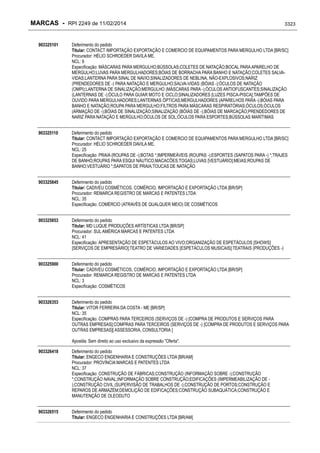 RPI - Marcas 2249 "Vervs Consultoria" 