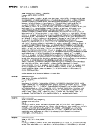 RPI - Marcas 2249 "Vervs Consultoria" 