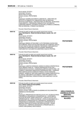 MARCAS - RPI 2249 de 11/02/2014

333

Data de depósito: 29/10/2013
Apresentação: Nominativa
Natureza: Marca de Produto
Elemento nominativo: PROTEOFIBERS
NCL: 5
Especificação: ALBUMINA (SUPLEMENTO ALIMENTAR DE -); AMIDO PARA USO
DIETÉTICO OU FARMACÊUTICO; AMINOÁCIDOS PARA USO MEDICINAL;
DIETÉTICAS (SUBSTÂNCIAS -) ADAPTADAS PARA USO MEDICINAL; NUTRICIONAIS
(COMPLEMENTOS -); PREPARAÇÕES FARMACÊUTICAS; SUPLEMENTOS
ALIMENTARES MINERAIS; SUPLEMENTO NUTRICIONAL [VITAMINAS OU MINERAIS]
PARA USO MEDICINAL; VITAMINA E SAIS MINERAIS;
Procurador: Manoel Paixao do Nascimento
906951100

Publicação de pedido de registro para oposição (exame formal concluído)
Titular: PROTEONUTRI - PRODUTOS PARA NUTRIÇÃO E SAUDE LTDA - EPP
[BR/SP]
Data de depósito: 29/10/2013
Apresentação: Nominativa
Natureza: Marca de Produto
Elemento nominativo: PROTEOFIBERS
NCL: 29
Especificação: BEBIDAS LÁCTEAS [ONDE O LEITE PREDOMINA]; GELÉIAS PARA
USO ALIMENTAR; CÁPSULA DE GELATINA PURA PARA USO ALIMENTAR; CÁPSULA
DE ÓLEO VEGETAL PARA USO ALIMENTAR; PREPARADOS, COMPLEMENTOS E
SUPLEMENTOS ALIMENTARES À BASE DE ALBUMINA; PREPARADOS,
COMPLEMENTOS E SUPLEMENTOS ALIMENTARES À BASE DE PROTEÍNA;

PROTEOFIBERS

Procurador: Manoel Paixao do Nascimento
906951160

Publicação de pedido de registro para oposição (exame formal concluído)
Titular: PROTEONUTRI - PRODUTOS PARA NUTRIÇÃO E SAUDE LTDA - EPP
[BR/SP]
Data de depósito: 29/10/2013
Apresentação: Nominativa
Natureza: Marca de Produto
Elemento nominativo: PROTEOFIBERS
NCL: 30
Especificação: ALIMENTOS FARINÁCEOS; BARRAS DE CEREAIS HIPERPROTÉICAS;
CACAU (BEBIDAS À BASE DE -); CEREAIS (PREPARAÇÕES FEITAS COM -);
CEREAIS SECOS (FLOCOS DE -); ENGROSSAR ALIMENTOS (AGENTES PARA -) EM
COZIMENTO; ENGROSSAR CREME BATIDO (PREPARAÇÕES PARA -); ESSÊNCIAS
PARA ALIMENTOS [EXCETO ESSÊNCIAS ETÉREAS E ÓLEOS ESSENCIAIS];
FARINHAS*; GERMEN DE TRIGO PARA ALIMENTAÇÃO HUMANA; BARRA DIETÉTICA
DE CEREAIS; COMPLEMENTO/ SUPLEMENTO ALIMENTAR COMPOSTO POR
CEREAIS [NÃO MEDICINAL]; FARINHA INTEGRAL [USO ALIMENTAR]; FLOCO DE
CEREAL;

PROTEOFIBERS

Procurador: Manoel Paixao do Nascimento
906951380

Publicação de pedido de registro para oposição (exame formal concluído)
Titular: MARCIO VIEIRA DE SOUSA [BR/MG]
Data de depósito: 29/10/2013
Apresentação: Nominativa
Natureza: Marca de Serviço
Elemento nominativo: IGREJA EVANGÉLICA ASSEMBLEIA DE DEUS MINISTÉRIO
TABERNACULO DOS MILAGRES
NCL: 41
Especificação: APRESENTAÇÃO DE ESPETÁCULOS AO VIVO; COLÔNIA DE FÉRIAS;
CONFERÊNCIAS (ORGANIZAÇÃO E APRESENTAÇÃO DE -); DIVERTIMENTO;
EDUCAÇÃO RELIGIOSA; ENSINO (SERVIÇOS DE -); ESPETÁCULOS AO VIVO
(APRESENTAÇÃO DE -); FÉRIAS (COLÔNIA DE -); FESTAS (PLANEJAMENTO DE -);
ORGANIZAÇÃO E APRESENTAÇÃO DE CONFERÊNCIAS; ORGANIZAÇÃO E
APRESENTAÇÃO DE SEMINÁRIOS; ORGANIZAÇÃO E APRESENTAÇÃO DE
SIMPÓSIOS; PRODUÇÃO DE SHOWS; RELIGIOSA (EDUCAÇÃO -); SHOWS
(PRODUÇÃO DE -); SIMPÓSIOS (ORGANIZAÇÃO E APRESENTAÇÃO DE -);
CURSOS LIVRES [ENSINO]; GRUPO MUSICAL;

IGREJA EVANGÉLICA
ASSEMBLEIA DE DEUS
MINISTÉRIO
TABERNACULO DOS
MILAGRES

 