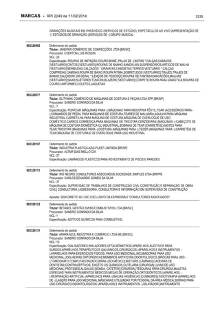 RPI - Marcas 2249 "Vervs Consultoria" 