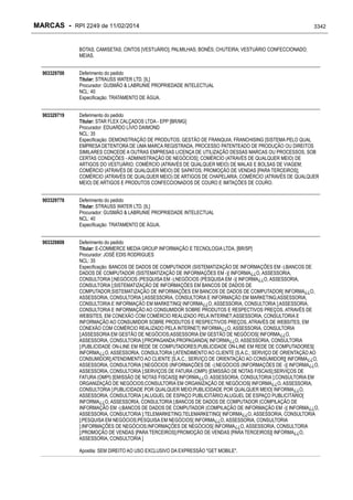 RPI - Marcas 2249 "Vervs Consultoria" 