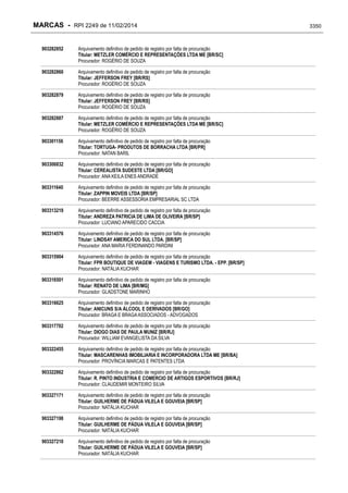 RPI - Marcas 2249 "Vervs Consultoria" 