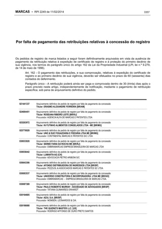 RPI - Marcas 2249 "Vervs Consultoria" 