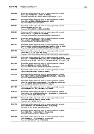RPI - Marcas 2249 "Vervs Consultoria" 