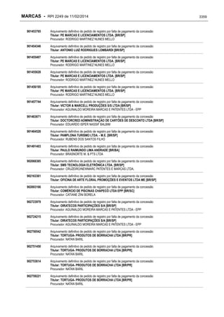 RPI - Marcas 2249 "Vervs Consultoria" 