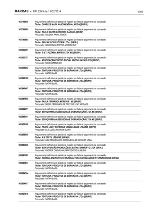 RPI - Marcas 2249 "Vervs Consultoria" 