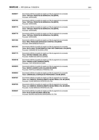 RPI - Marcas 2249 "Vervs Consultoria" 