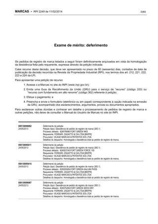 RPI - Marcas 2249 "Vervs Consultoria" 