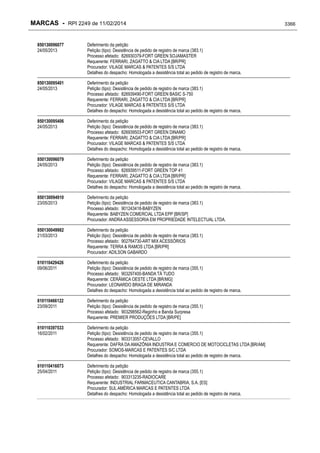 RPI - Marcas 2249 "Vervs Consultoria" 