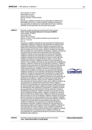 RPI - Marcas 2249 "Vervs Consultoria" 