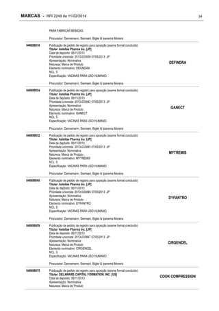 MARCAS - RPI 2249 de 11/02/2014

34

PARA FABRICAR BEBIDAS.
Procurador: Dannemann, Siemsen, Bigler & Ipanema Moreira
840699816

Publicação de pedido de registro para oposição (exame formal concluído)
Titular: Astellas Pharma Inc. [JP]
Data de depósito: 06/11/2013
Prioridade unionista: 2013-033839 07/05/2013 JP
Apresentação: Nominativa
Natureza: Marca de Produto
Elemento nominativo: DEFINDRA
NCL: 5
Especificação: VACINAS PARA USO HUMANO.

DEFINDRA

Procurador: Dannemann, Siemsen, Bigler & Ipanema Moreira
840699824

Publicação de pedido de registro para oposição (exame formal concluído)
Titular: Astellas Pharma Inc. [JP]
Data de depósito: 06/11/2013
Prioridade unionista: 2013-033842 07/05/2013 JP
Apresentação: Nominativa
Natureza: Marca de Produto
Elemento nominativo: GANECT
NCL: 5
Especificação: VACINAS PARA USO HUMANO.

GANECT

Procurador: Dannemann, Siemsen, Bigler & Ipanema Moreira
840699832

Publicação de pedido de registro para oposição (exame formal concluído)
Titular: Astellas Pharma Inc. [JP]
Data de depósito: 06/11/2013
Prioridade unionista: 2013-033845 07/05/2013 JP
Apresentação: Nominativa
Natureza: Marca de Produto
Elemento nominativo: MYTREMIS
NCL: 5
Especificação: VACINAS PARA USO HUMANO.

MYTREMIS

Procurador: Dannemann, Siemsen, Bigler & Ipanema Moreira
840699840

Publicação de pedido de registro para oposição (exame formal concluído)
Titular: Astellas Pharma Inc. [JP]
Data de depósito: 06/11/2013
Prioridade unionista: 2013-033846 07/05/2013 JP
Apresentação: Nominativa
Natureza: Marca de Produto
Elemento nominativo: DYFANTRO
NCL: 5
Especificação: VACINAS PARA USO HUMANO.

DYFANTRO

Procurador: Dannemann, Siemsen, Bigler & Ipanema Moreira
840699859

Publicação de pedido de registro para oposição (exame formal concluído)
Titular: Astellas Pharma Inc. [JP]
Data de depósito: 06/11/2013
Prioridade unionista: 2013-033847 07/05/2013 JP
Apresentação: Nominativa
Natureza: Marca de Produto
Elemento nominativo: CIRGENCEL
NCL: 5
Especificação: VACINAS PARA USO HUMANO.

CIRGENCEL

Procurador: Dannemann, Siemsen, Bigler & Ipanema Moreira
840699875

Publicação de pedido de registro para oposição (exame formal concluído)
Titular: DELAWARE CAPITAL FORMATION, INC. [US]
Data de depósito: 06/11/2013
Apresentação: Nominativa
Natureza: Marca de Produto

COOK COMPRESSION

 