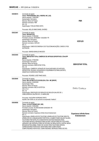 RPI - Marcas 2249 "Vervs Consultoria" 
