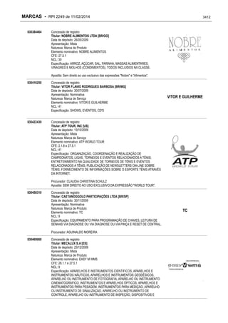 RPI - Marcas 2249 "Vervs Consultoria" 