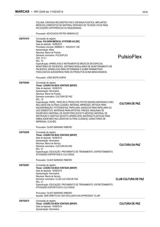 RPI - Marcas 2249 "Vervs Consultoria" 