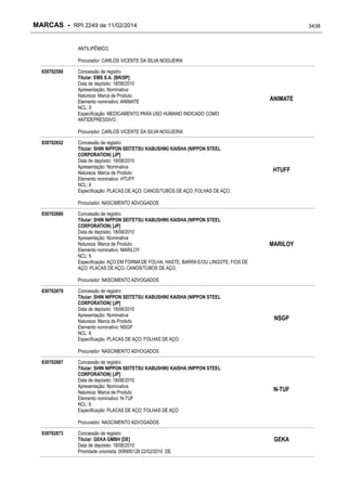 RPI - Marcas 2249 "Vervs Consultoria" 