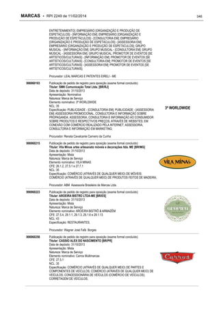 RPI - Marcas 2249 "Vervs Consultoria" 
