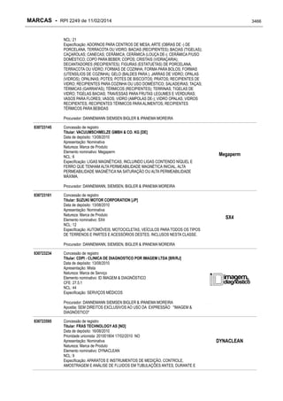 RPI - Marcas 2249 "Vervs Consultoria" 