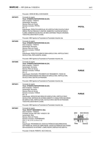 RPI - Marcas 2249 "Vervs Consultoria" 