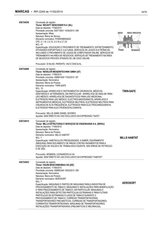 RPI - Marcas 2249 "Vervs Consultoria" 