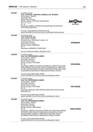 RPI - Marcas 2249 "Vervs Consultoria" 