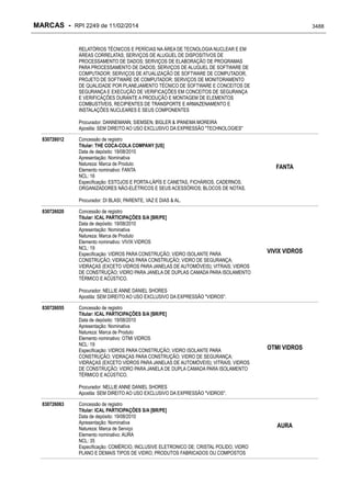 RPI - Marcas 2249 "Vervs Consultoria" 