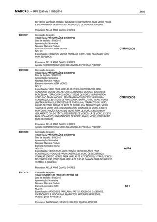 RPI - Marcas 2249 "Vervs Consultoria" 