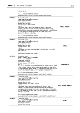 RPI - Marcas 2249 "Vervs Consultoria" 