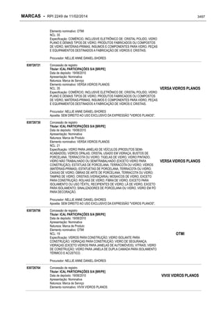 RPI - Marcas 2249 "Vervs Consultoria" 