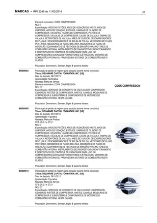 MARCAS - RPI 2249 de 11/02/2014

35

Elemento nominativo: COOK COMPRESSION
NCL: 7
Especificação: AROS DE PISTÕES, AROS DE VEDAÇÃO DE HASTE, AROS DE
LIMPADOR, AROS DE VEDAÇÃO, ESTOJOS, CAMISAS DE CILINDRO DE
COMPRESSOR, CRUZETAS, HASTES DE COMPRESSOR, PISTÕES DE
COMPRESSOR, VÁLVULAS DE COMPRESSOR, CAIXAS DE VÁLVULA, TAMPAS DE
VÁLVULA, RETENTORES DE VÁLVULA, ANÉIS DE CURSOR, DESCARREGADORES
DE PLUGUE, DESCARREGADORES DE BOLSA DE FOLGA, MEDIDORES DE FLUXO
PORTÁTEIS, MEDIDORES DE FLUXO EM LINHA, MEDIDORES DE FLUXO DE
INSERÇÃO, EQUIPAMENTOS DE TESTAGEM DE EMISSÃO PARA MOTORES DE
COMBUSTÃO INTERNA, INSTRUMENTOS DE DIAGNÓSTICO E MONITORAMENTO
E DISPOSITIVOS DE CONTROLE DE CAPACIDADE PARA USO EM
COMPRESSORES ACIONADOS POR MOTORES ELÉTRICOS OU MOTORES DE
COMBUSTÃO INTERNA OU PARA USO EM MOTORES DE COMBUSTÃO NESTA
CLASSE.
Procurador: Dannemann, Siemsen, Bigler & Ipanema Moreira
840699883

Publicação de pedido de registro para oposição (exame formal concluído)
Titular: DELAWARE CAPITAL FORMATION, INC. [US]
Data de depósito: 06/11/2013
Apresentação: Nominativa
Natureza: Marca de Serviço
Elemento nominativo: COOK COMPRESSION
NCL: 37
Especificação: SERVIÇOS DE CONSERTO DE VÁLVULAS DE COMPRESSOR,
CILINDROS, PISTÕES DE COMPRESSOR, HASTES, CAMISAS, MOLDURAS DE
COMPRESSOR E SUBSISTEMAS E COMPONENTES DE MOTORES DE
COMBUSTÃO INTERNA, NESTA CLASSE.
Procurador: Dannemann, Siemsen, Bigler & Ipanema Moreira

840699905

Publicação de pedido de registro para oposição (exame formal concluído)
Titular: DELAWARE CAPITAL FORMATION, INC. [US]
Data de depósito: 06/11/2013
Apresentação: Figurativa
Natureza: Marca de Produto
CFE: 26.2.1 e 27.5.1
NCL: 7
Especificação: AROS DE PISTÕES, AROS DE VEDAÇÃO DE HASTE, AROS DE
LIMPADOR, AROS DE VEDAÇÃO, ESTOJOS, CAMISAS DE CILINDRO DE
COMPRESSOR, CRUZETAS, HASTES DE COMPRESSOR, PISTÕES DE
COMPRESSOR, VÁLVULAS DE COMPRESSOR, CAIXAS DE VÁLVULA, TAMPAS DE
VÁLVULA, RETENTORES DE VÁLVULA, ANÉIS DE CURSOR, DESCARREGADORES
DE PLUGUE, DESCARREGADORES DE BOLSA DE FOLGA, MEDIDORES DE FLUXO
PORTÁTEIS, MEDIDORES DE FLUXO EM LINHA, MEDIDORES DE FLUXO DE
INSERÇÃO, EQUIPAMENTOS DE TESTAGEM DE EMISSÃO PARA MOTORES DE
COMBUSTÃO INTERNA, INSTRUMENTOS DE DIAGNÓSTICO E MONITORAMENTO
E DISPOSITIVOS DE CONTROLE DE CAPACIDADE PARA USO EM
COMPRESSORES ACIONADOS POR MOTORES ELÉTRICOS OU MOTORES DE
COMBUSTÃO INTERNA OU PARA USO EM MOTORES DE COMBUSTÃO NESTA
CLASSE.
Procurador: Dannemann, Siemsen, Bigler & Ipanema Moreira

840699913

Publicação de pedido de registro para oposição (exame formal concluído)
Titular: DELAWARE CAPITAL FORMATION, INC. [US]
Data de depósito: 06/11/2013
Apresentação: Figurativa
Natureza: Marca de Serviço
CFE: 26.2.1 e 27.5.1
NCL: 37
Especificação: SERVIÇOS DE CONSERTO DE VÁLVULAS DE COMPRESSOR,
CILINDROS, PISTÕES DE COMPRESSOR, HASTES, CAMISAS, MOLDURAS DE
COMPRESSOR E SUBSISTEMAS E COMPONENTES DE MOTORES DE
COMBUSTÃO INTERNA, NESTA CLASSE.
Procurador: Dannemann, Siemsen, Bigler & Ipanema Moreira

COOK COMPRESSION

 