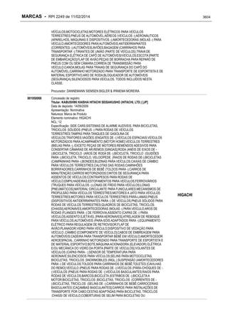 RPI - Marcas 2249 "Vervs Consultoria" 