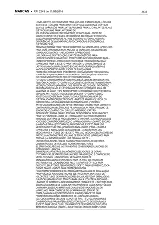 RPI - Marcas 2249 "Vervs Consultoria" 