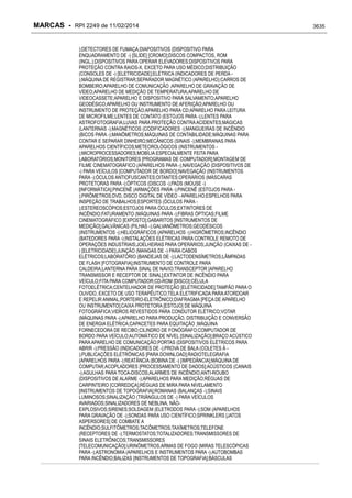 RPI - Marcas 2249 "Vervs Consultoria" 