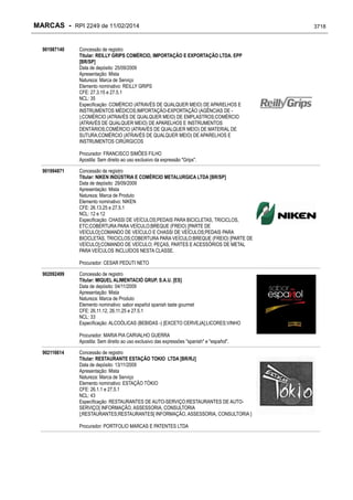 RPI - Marcas 2249 "Vervs Consultoria" 