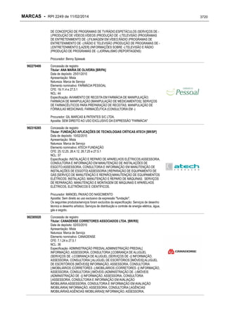 RPI - Marcas 2249 "Vervs Consultoria" 