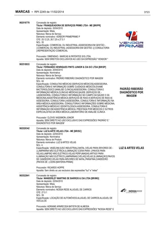 RPI - Marcas 2249 "Vervs Consultoria" 