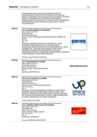 RPI - Marcas 2249 "Vervs Consultoria" 