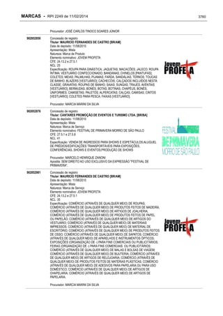 RPI - Marcas 2249 "Vervs Consultoria" 