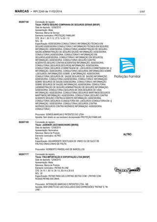 RPI - Marcas 2249 "Vervs Consultoria" 