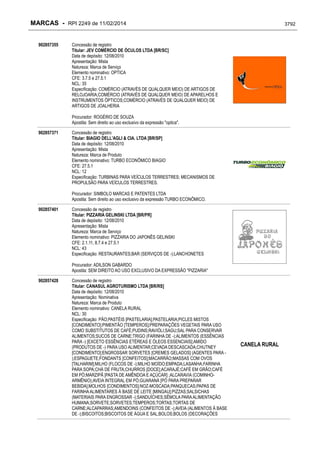 RPI - Marcas 2249 "Vervs Consultoria" 