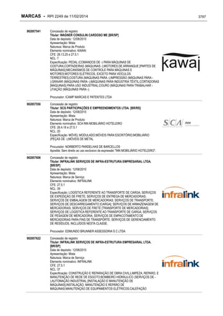 RPI - Marcas 2249 "Vervs Consultoria" 