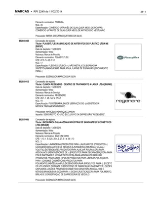 RPI - Marcas 2249 "Vervs Consultoria" 