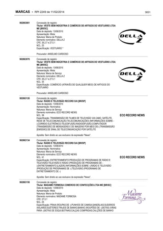 RPI - Marcas 2249 "Vervs Consultoria" 